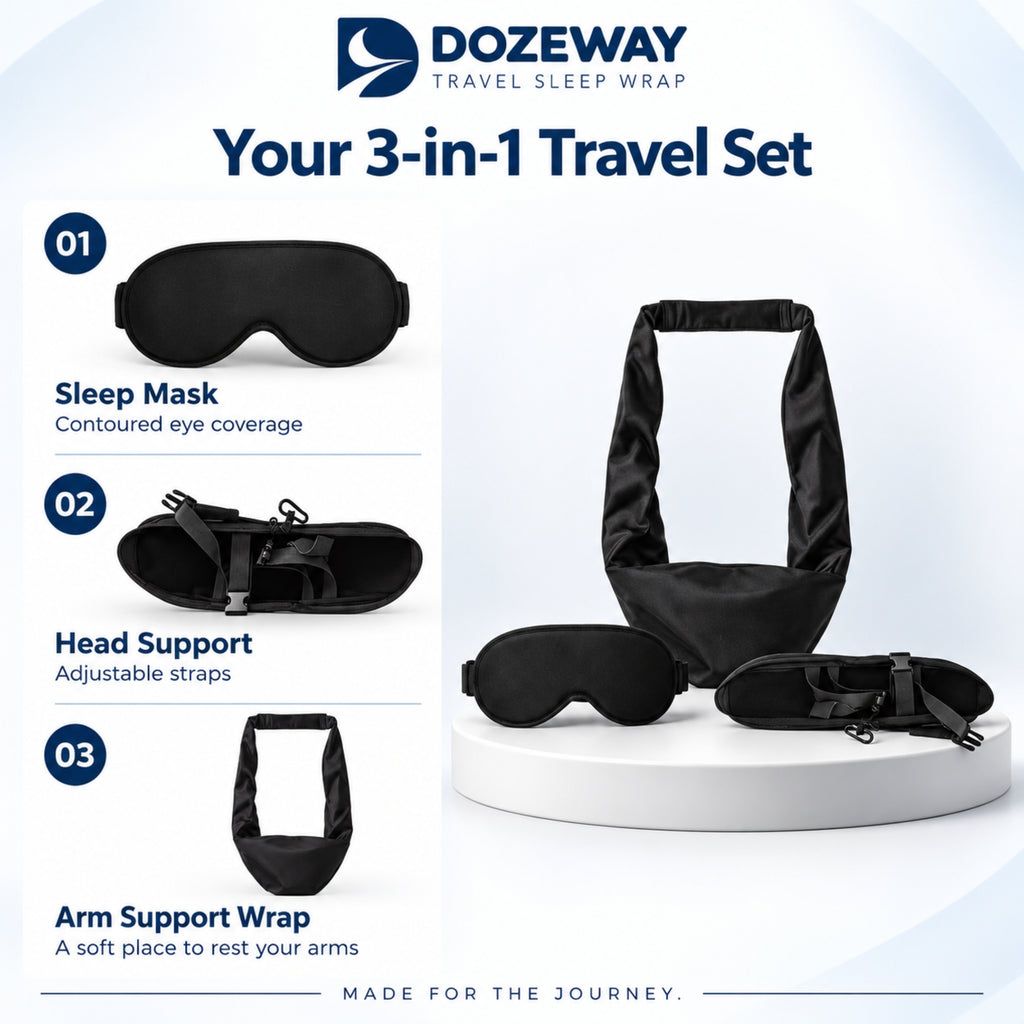 SleepBound 3-Piece Airplane Sleep Support Kit