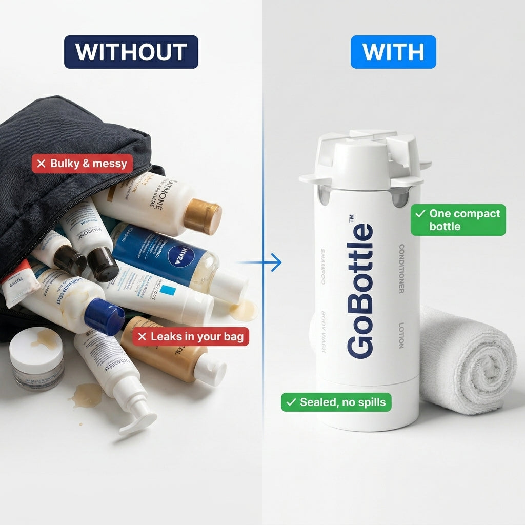 GoBottle 4-in-1 Travel Hygiene Dispenser