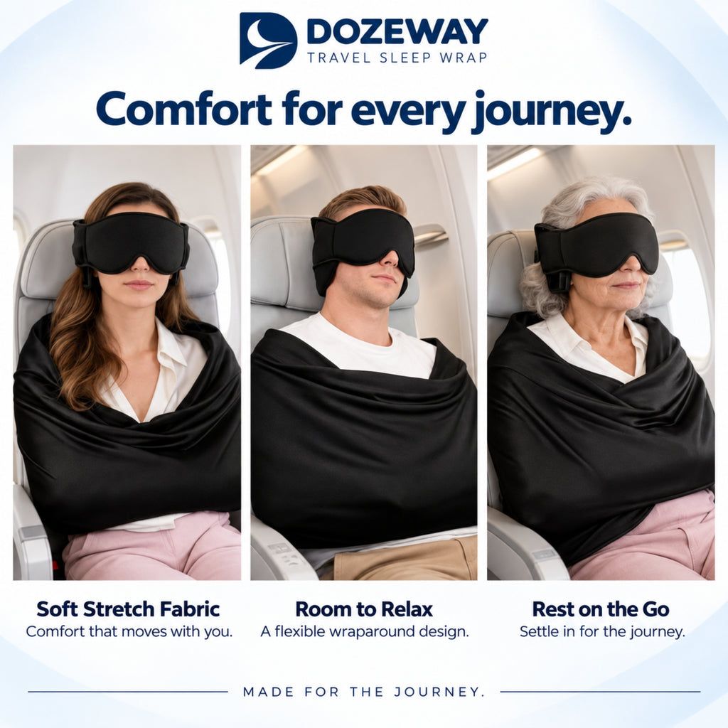 SleepBound 3-Piece Airplane Sleep Support Kit